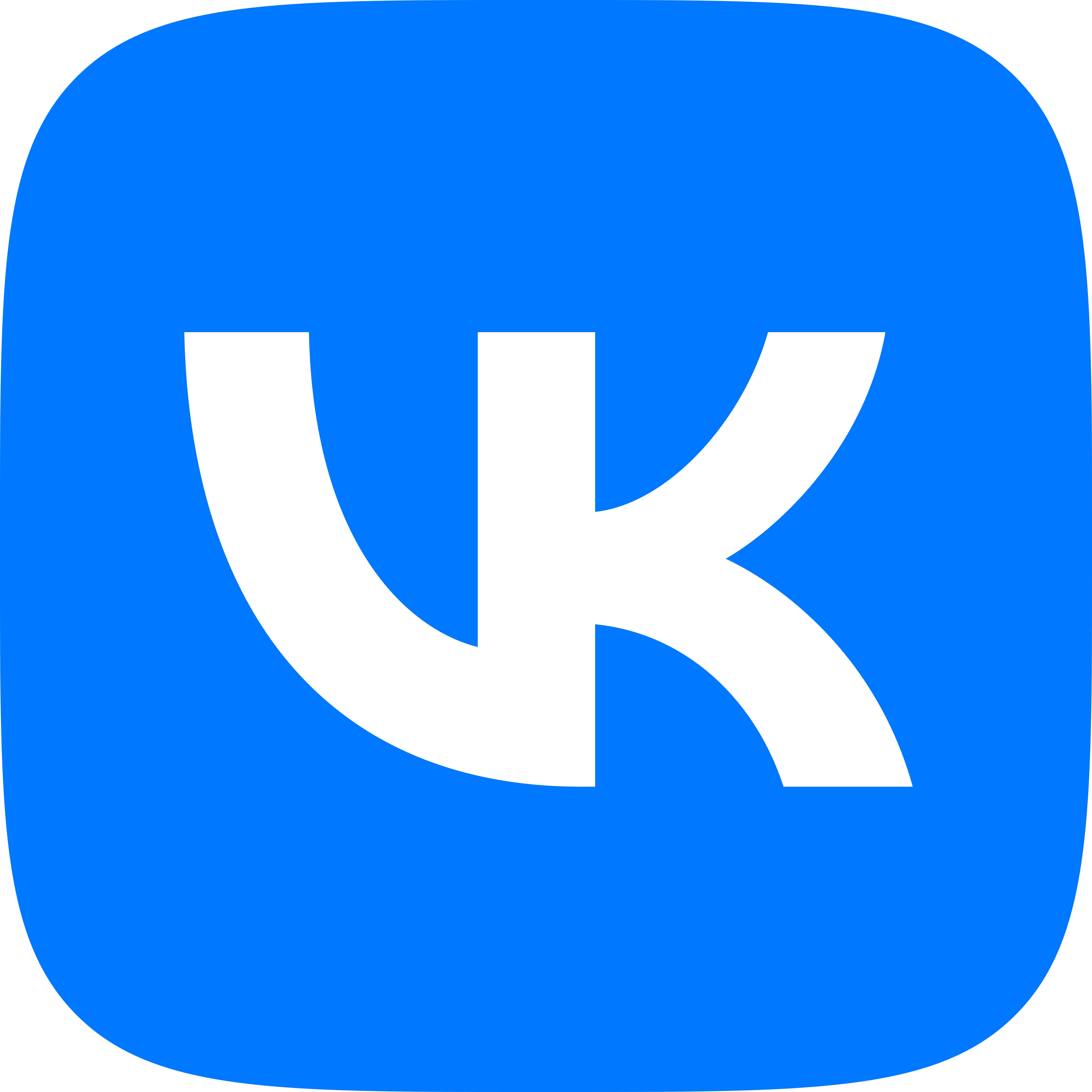 🟢 VKontakte，支持双重验证、货币设置、地理位置和时区